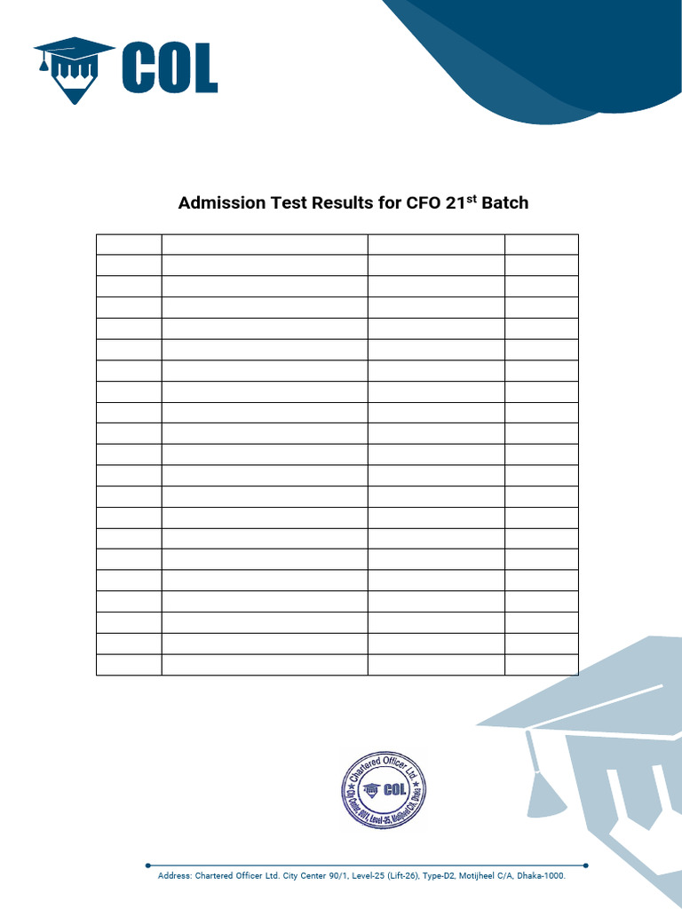Admission Test Results For CFO 21st Batch | PDF