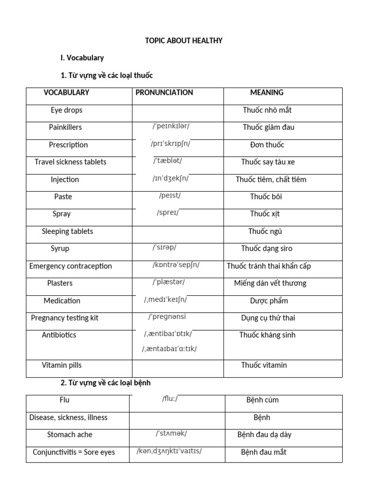 Topic about healthy pdf healthy diet diet nutrition 