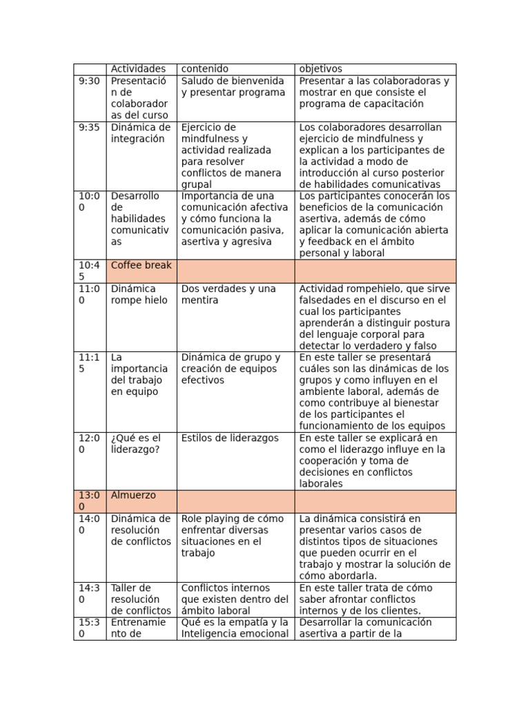 Programa de Capacitación | PDF | Liderazgo | Modificación de comportamiento
