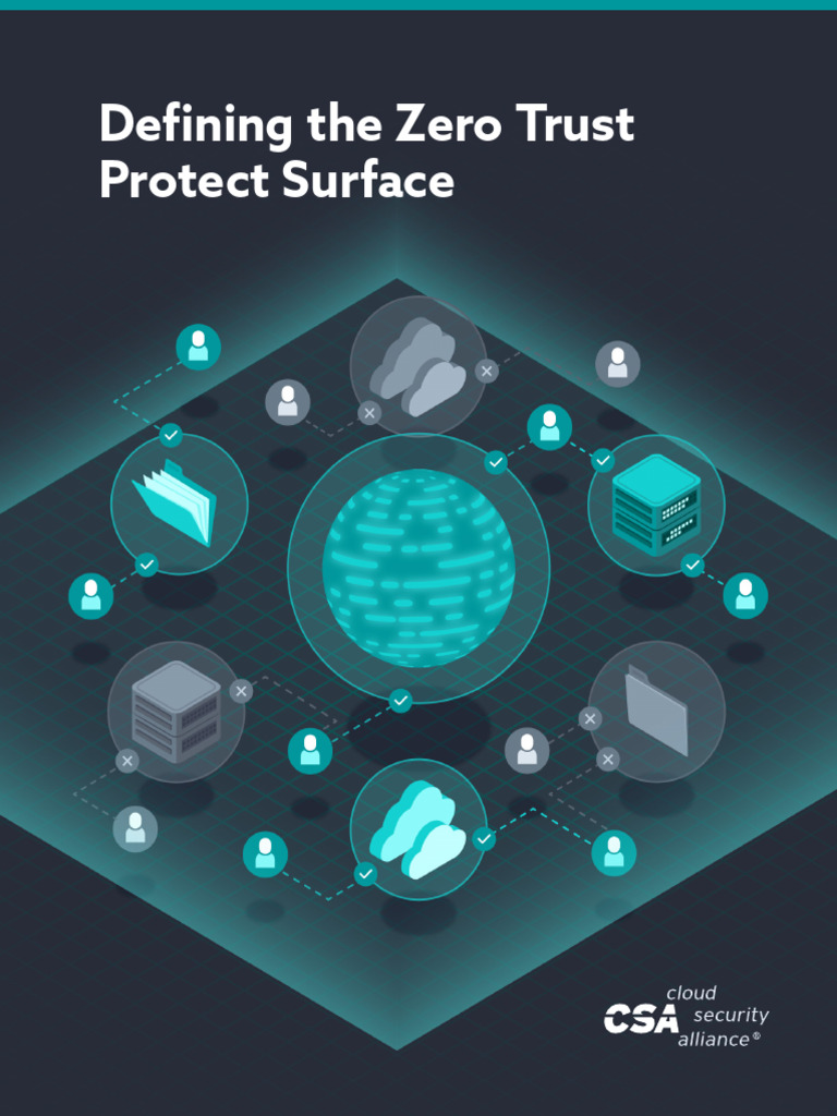 Defining The Zero Trust Protect Surface 20240227 | PDF