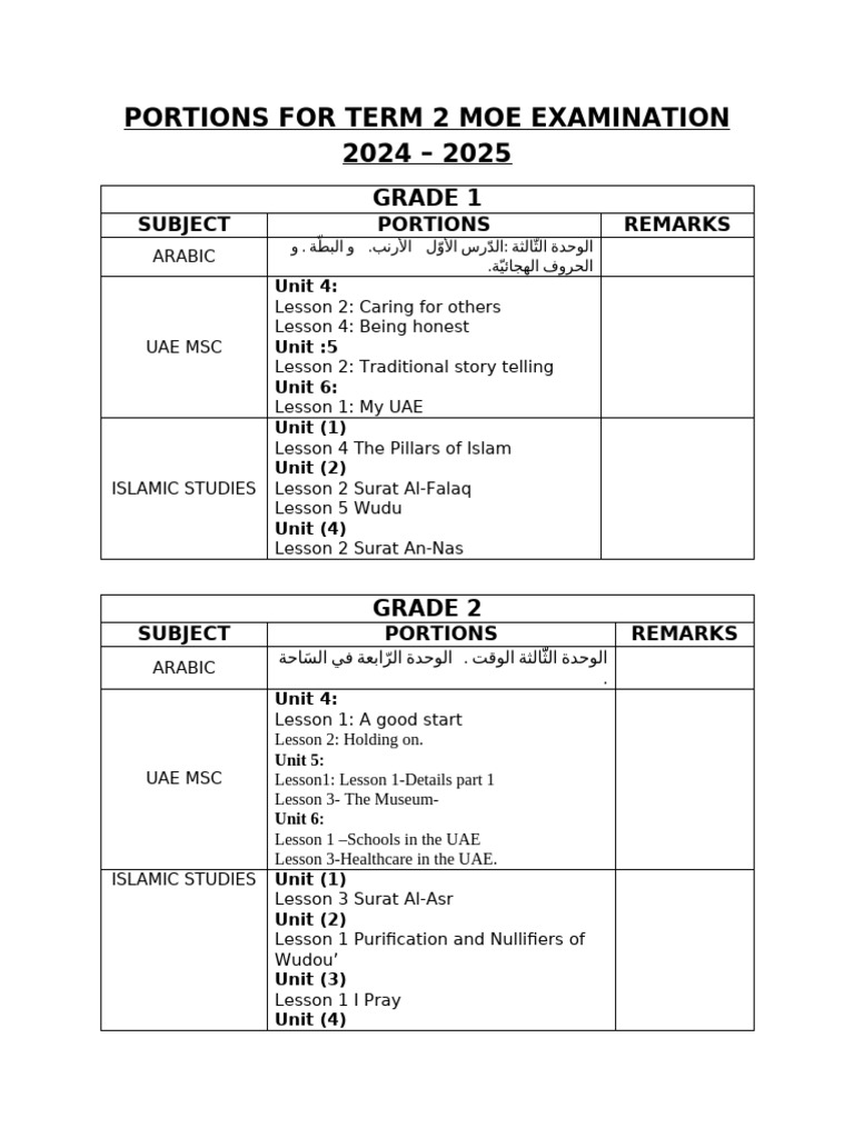 Portions Term 2 Moe Examination 20242025 | PDF | United Arab Emirates ...