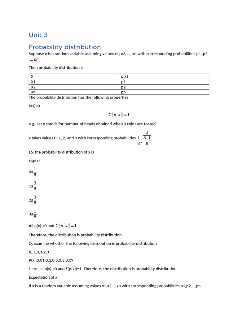 Computer Numerical and Statistical Method Unit 3 Calicut Univercitty ...