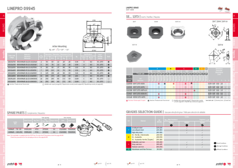 Milling Tools and Specifications Guide | PDF | Cast Iron | Steel
