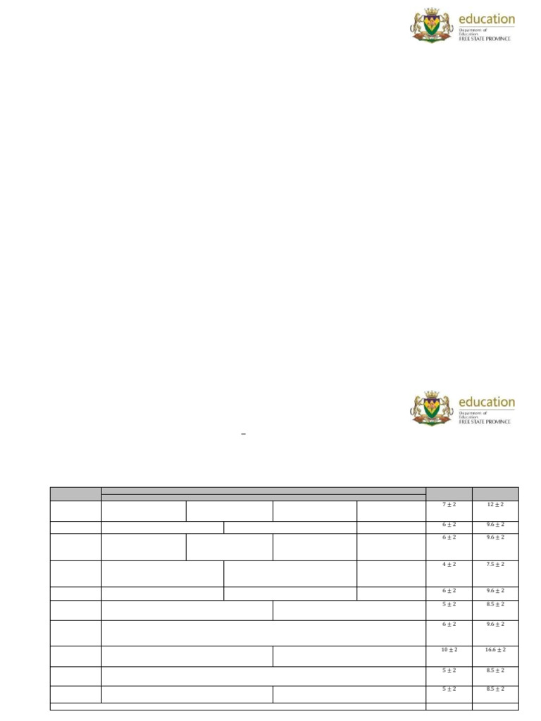 Grade 8 Term 4 Math Exam Framework | PDF | Numbers | Geometry