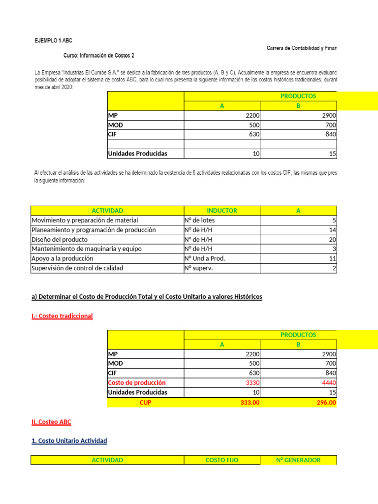 Casos Practicos Costeo ABC y Tradicional | PDF | Presupuesto ...