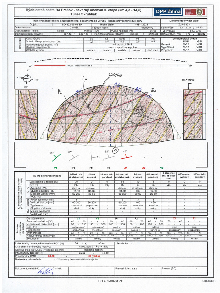 ZJK 0303 | PDF