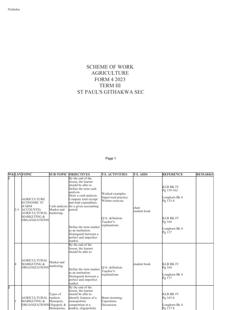 Agriculture Form 4 Term-III | PDF | Supply (Economics) | Demand