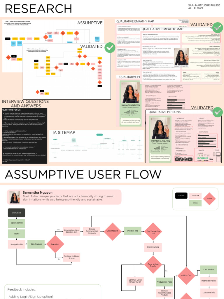 User Flow and IA Structure Analysis | PDF | Usability | Computing