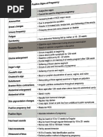 Normal Vital Signs in Pregnancy | PDF | Pregnancy | Nausea