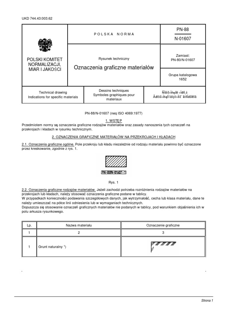 Oznaczenia Graficzne Materiaw