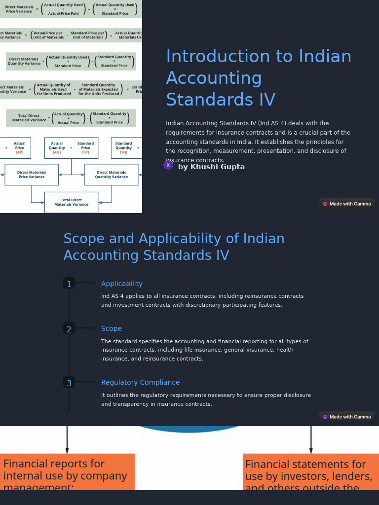Introduction To Indian Accounting Standards IV | PDF | Insurance ...