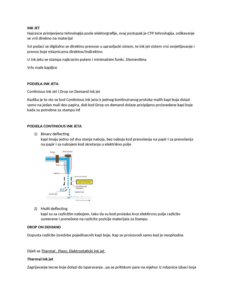 Ink Jet | PDF