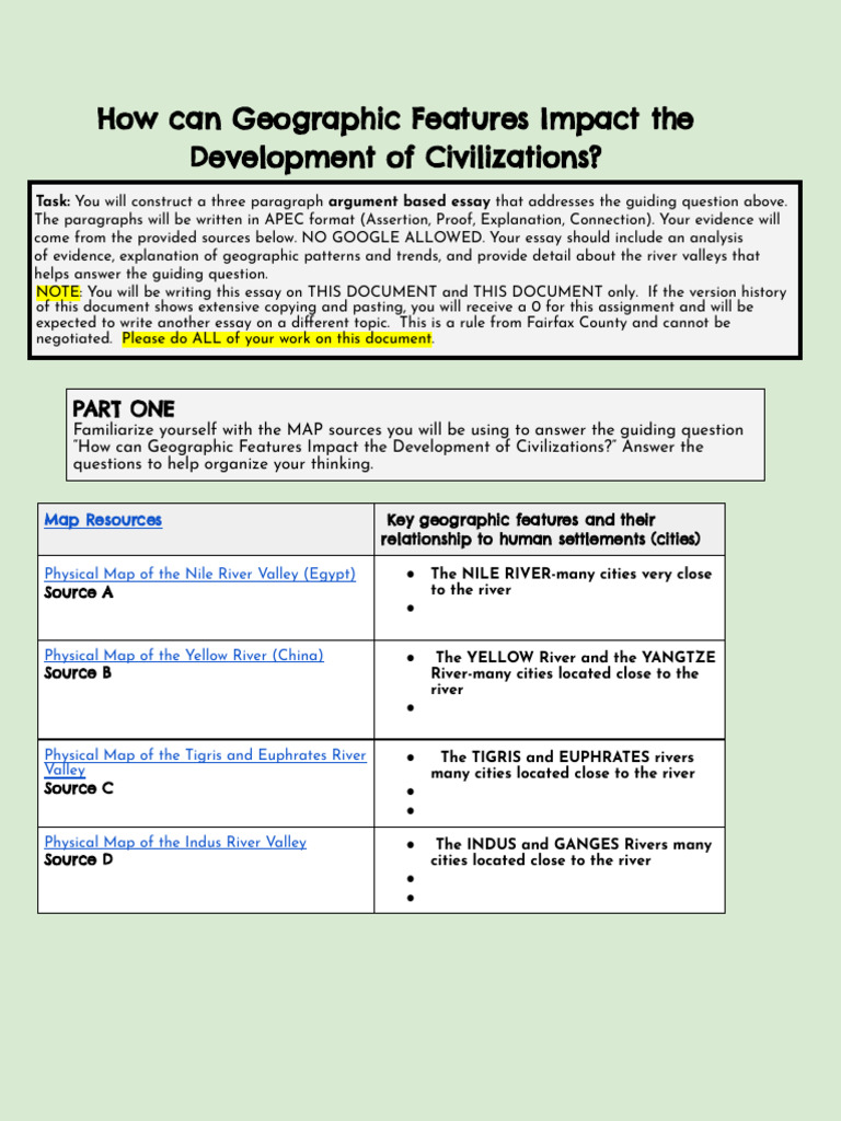 Geographic Features and Civilization Development | PDF | Ancient ...