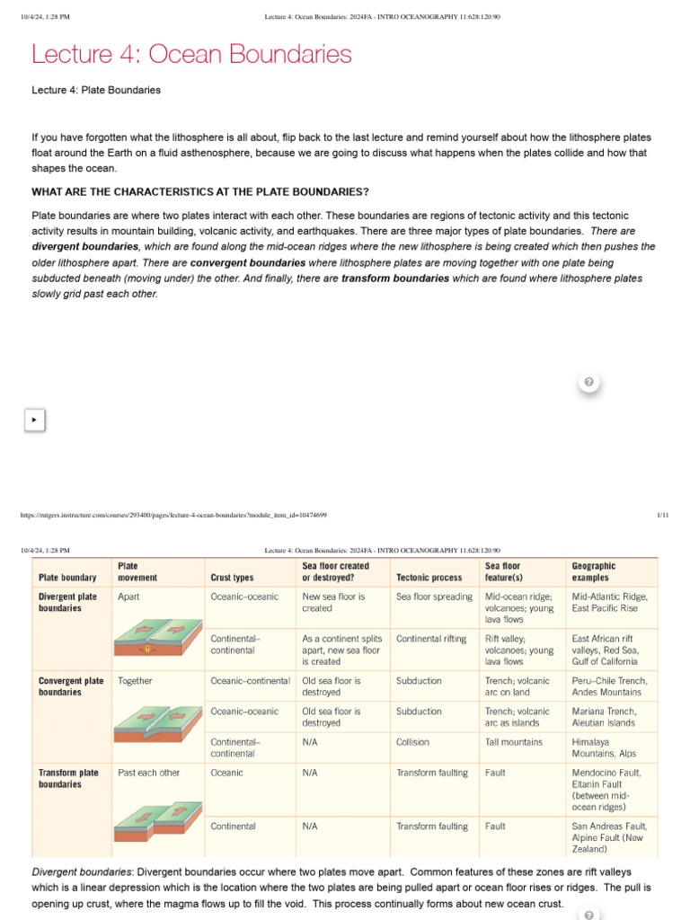 Divergent Boundaries in Oceanography | PDF | Plate Tectonics ...