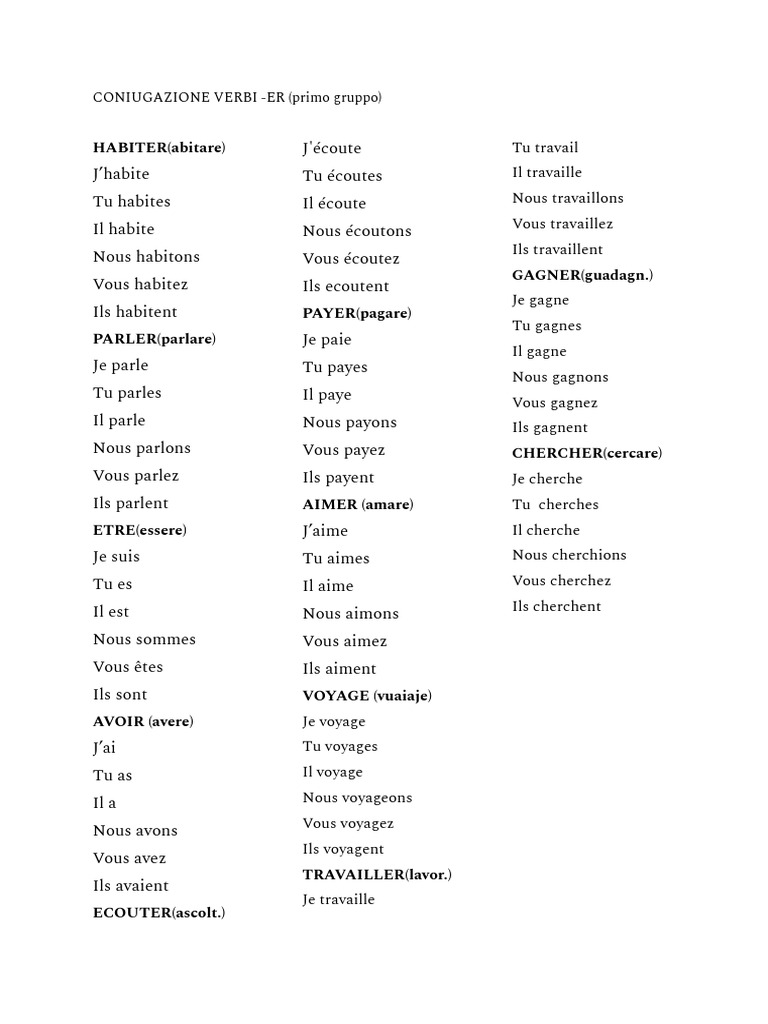 Conjugaison des verbes en -ER | PDF | Arts du langage et discipline ...