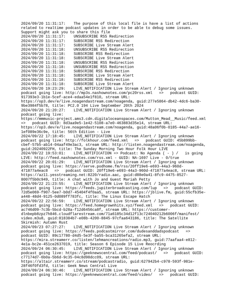 Websub Update Log Pdf Media Formats Multimedia