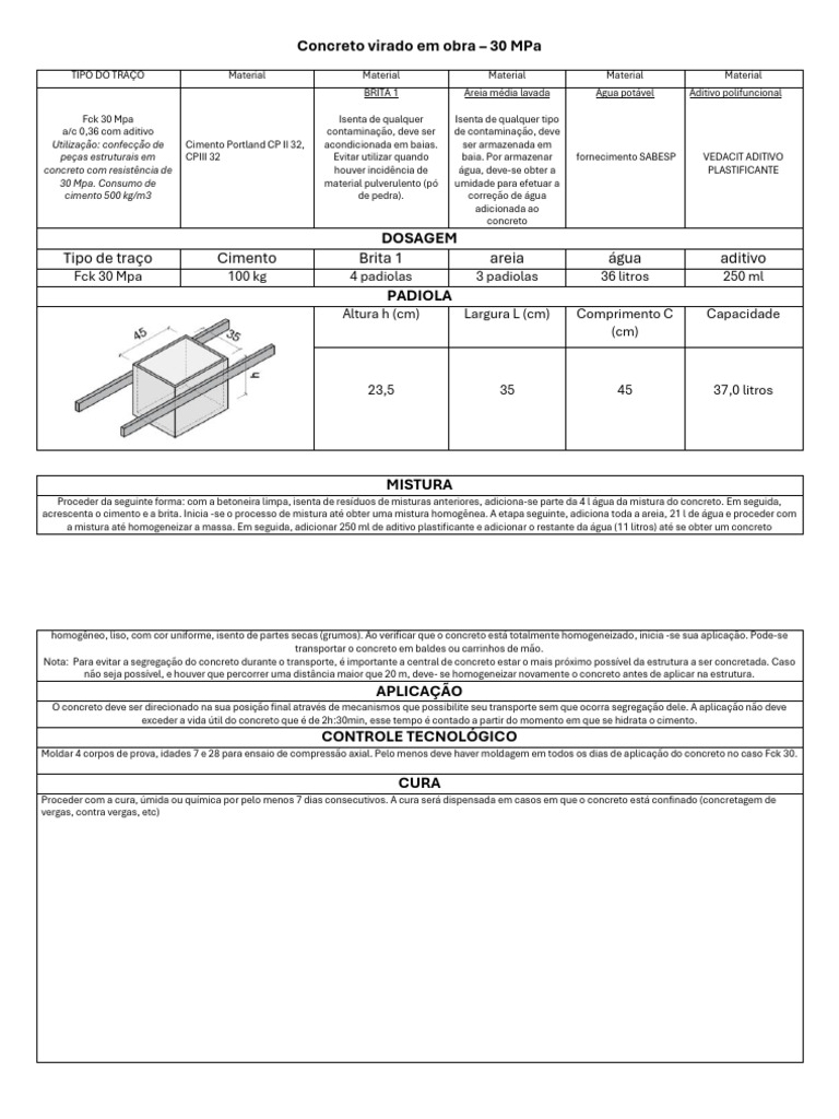 Traço de Concreto 30 MPa em Obra | PDF | Concreto | Cimento