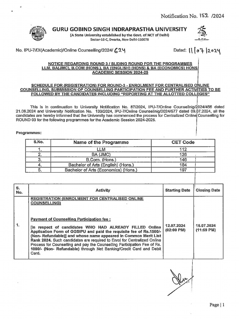Ipu | PDF