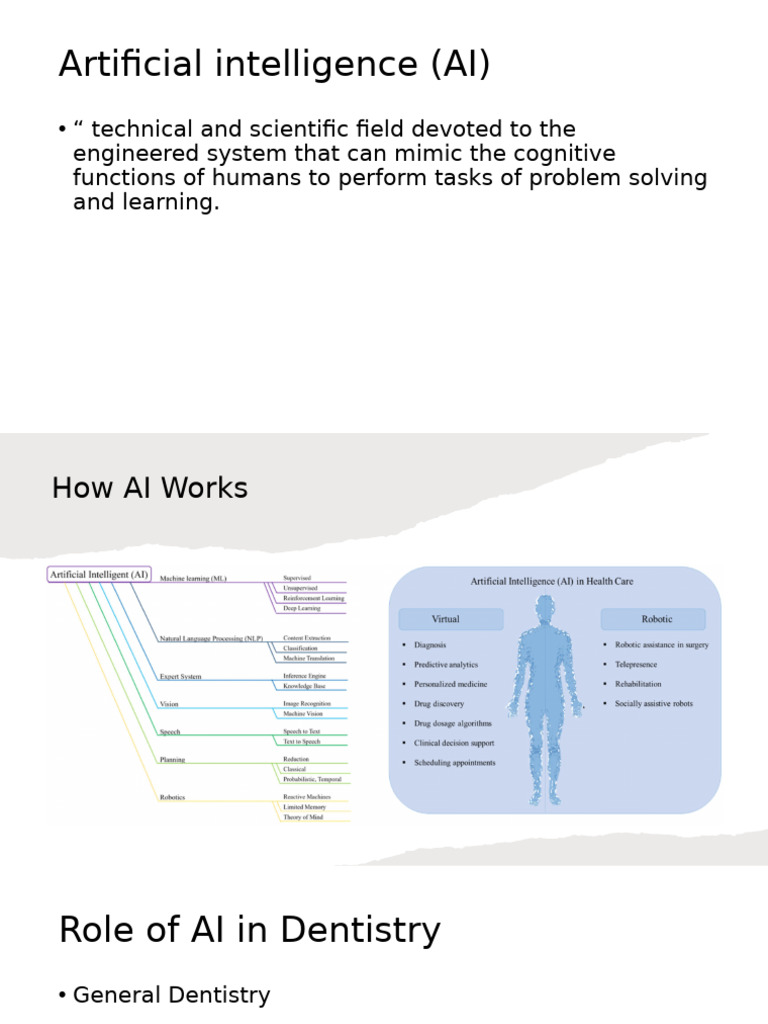 AI Applications in Dentistry Explained | PDF