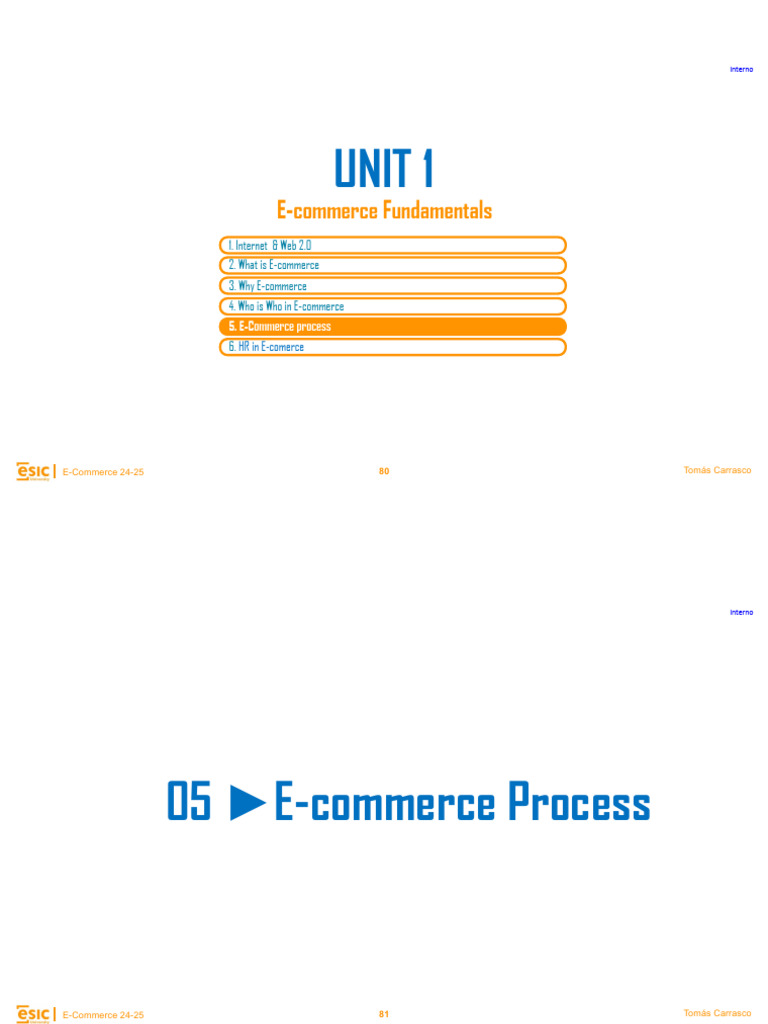 23-24 Unit 1 E-Commerce Fundamentals English Part III | PDF | E ...