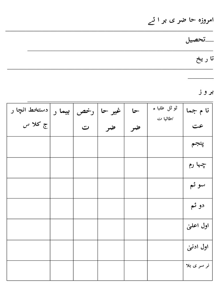 Roznamcha (AutoRecovered) | PDF