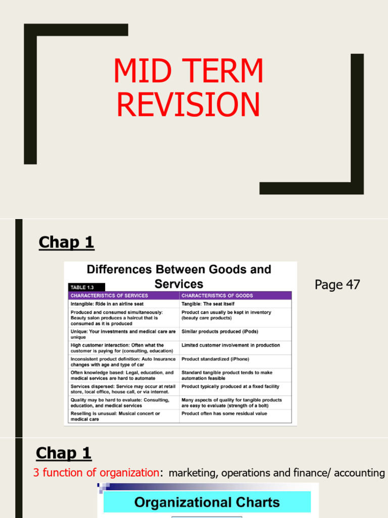 Mid Review | PDF | Economies | Business Economics