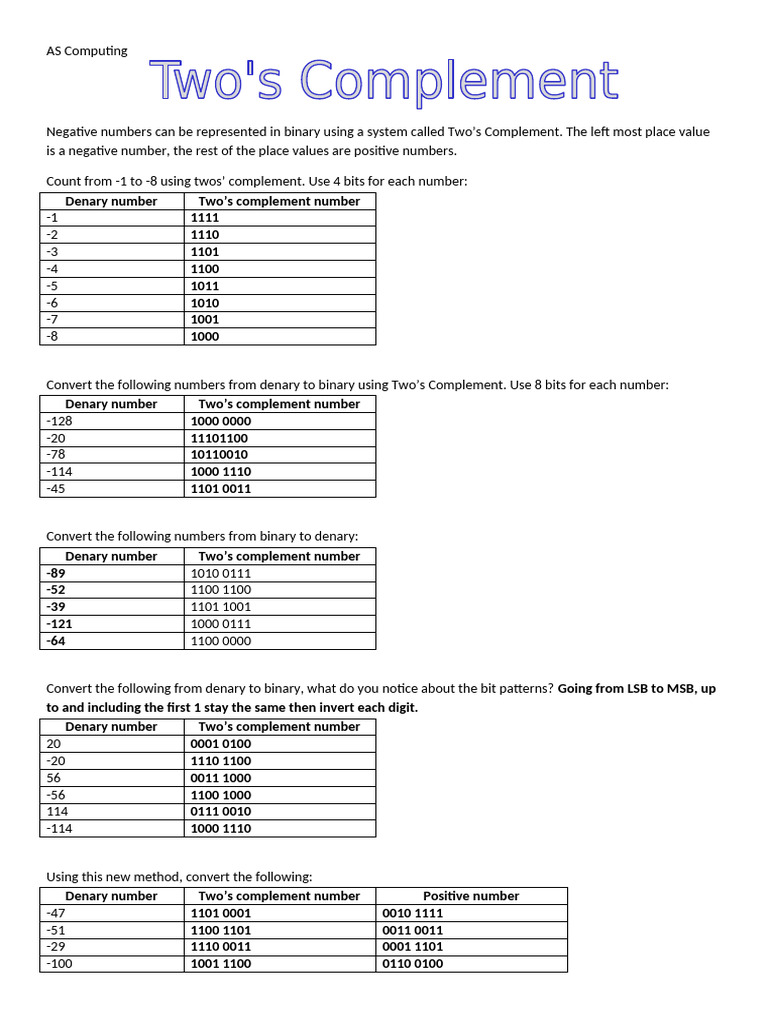 Two's Complement SOLUTION | PDF | Decimal | Computer Architecture