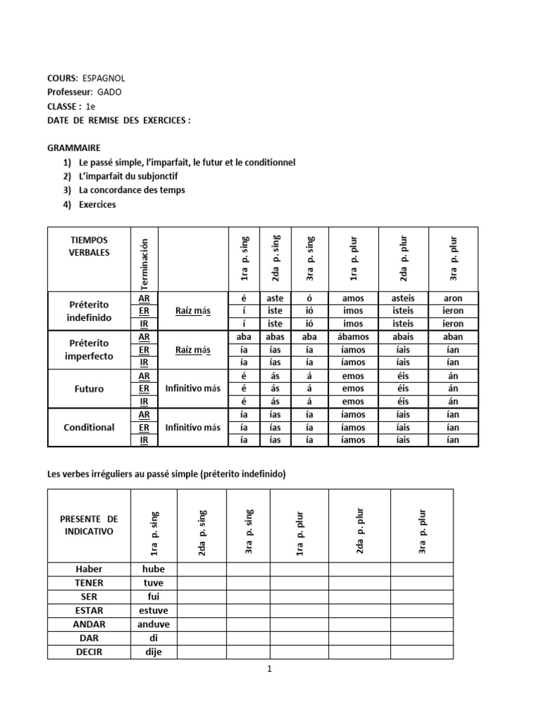 Cours d'Espagnol : Conjugaison des Verbes | PDF | Clause | Verbe
