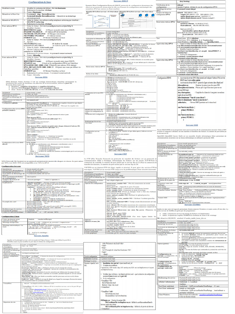 Linux Server | PDF