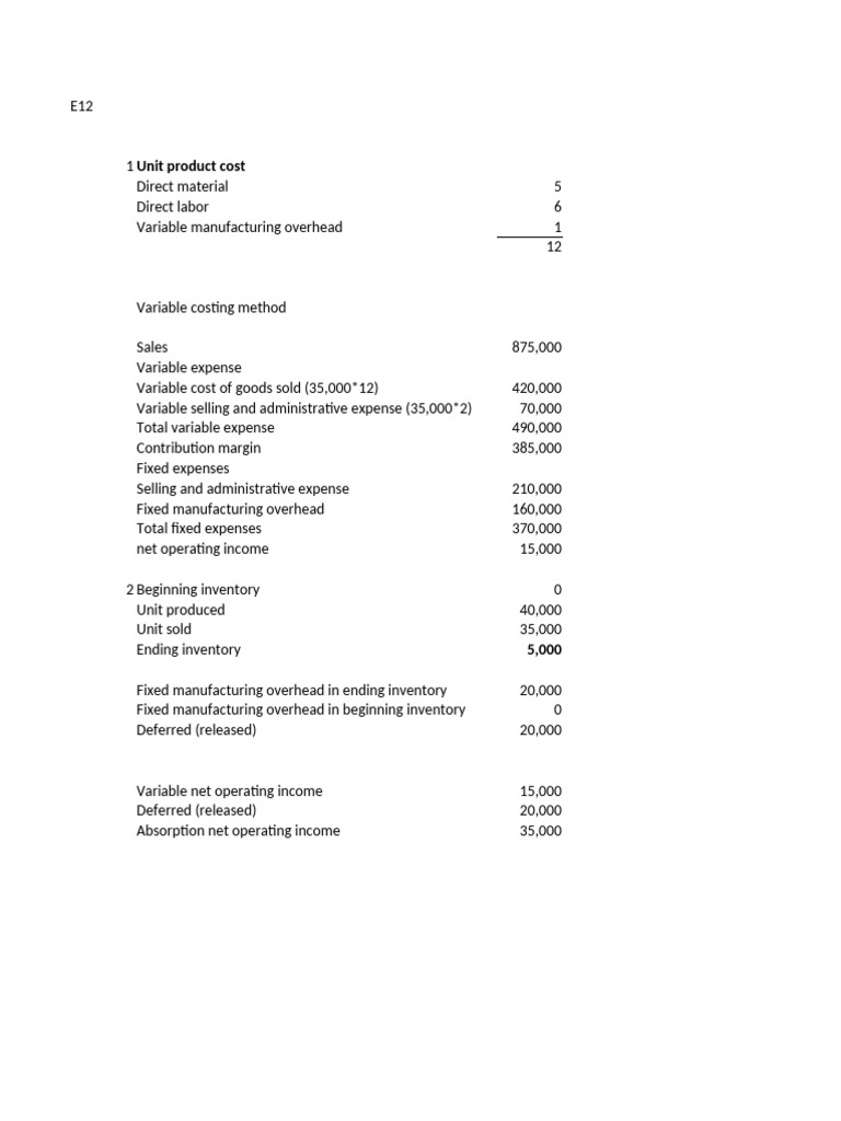 Management Accounting c6 | PDF | Cost Of Goods Sold | Inventory