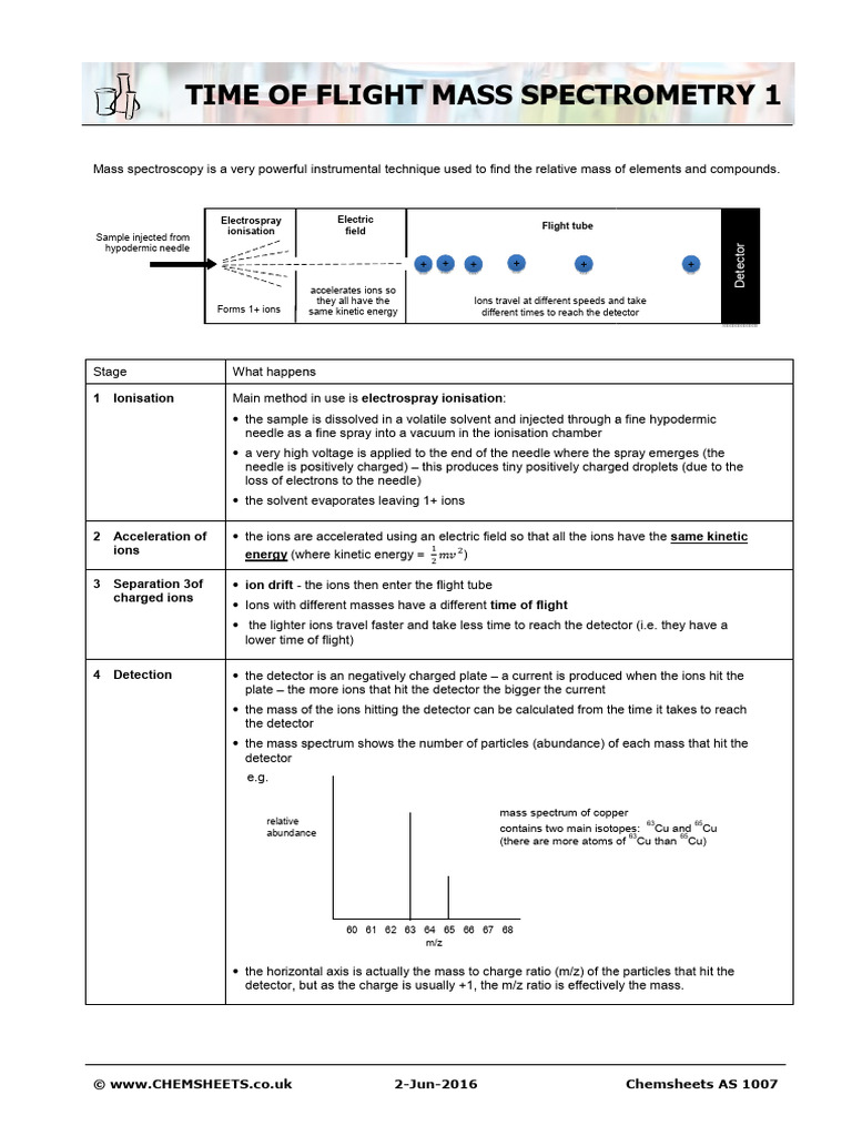 Time of Flight Mass Spectrometry Explained | PDF | Time Of Flight Mass ...