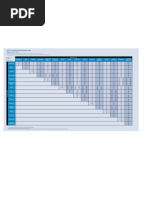 Oneway Saver Award Chart 021110