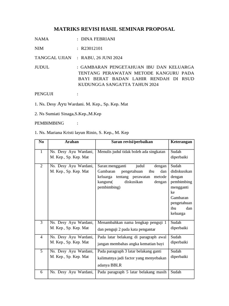 Matriks Revisi Proposal Dina Febriani | PDF | Seni & Disiplin Bahasa ...
