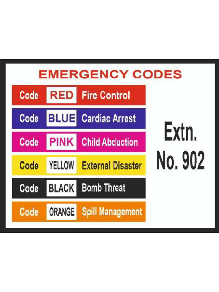 Emergency | PDF