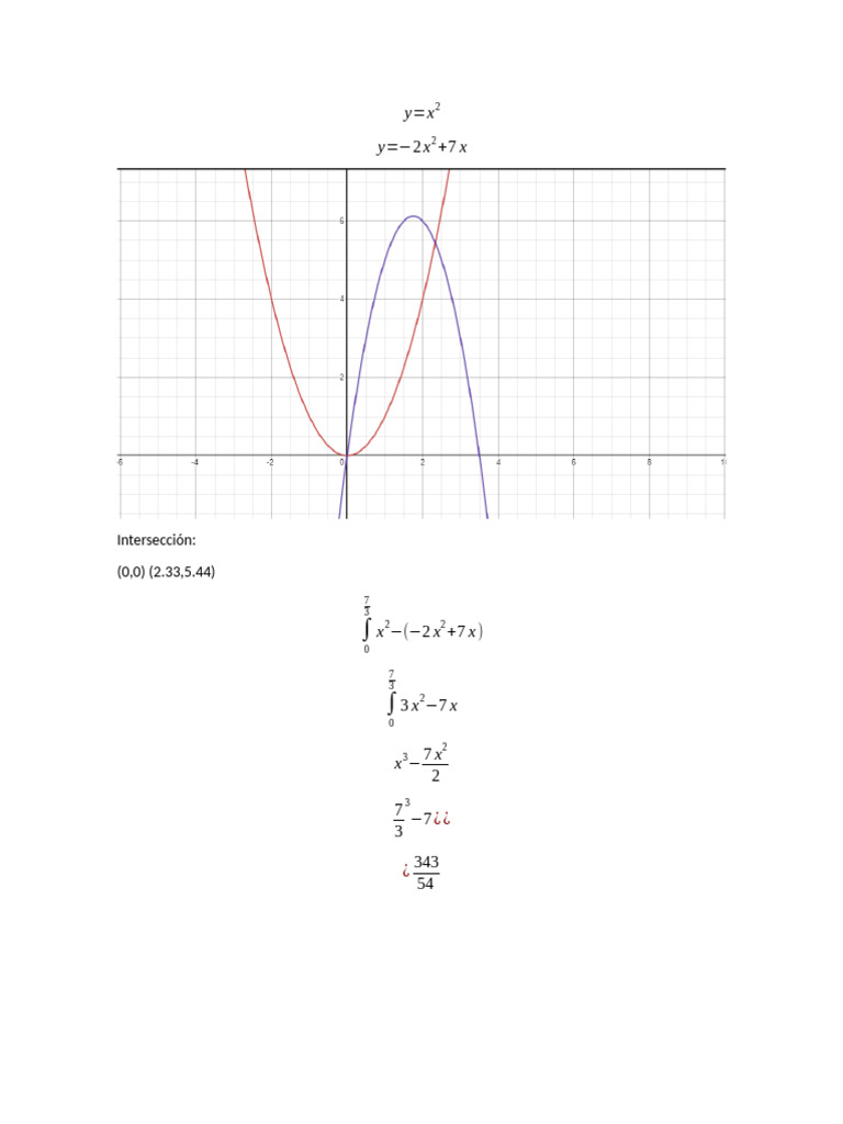 Actividad Area Between Curves | PDF