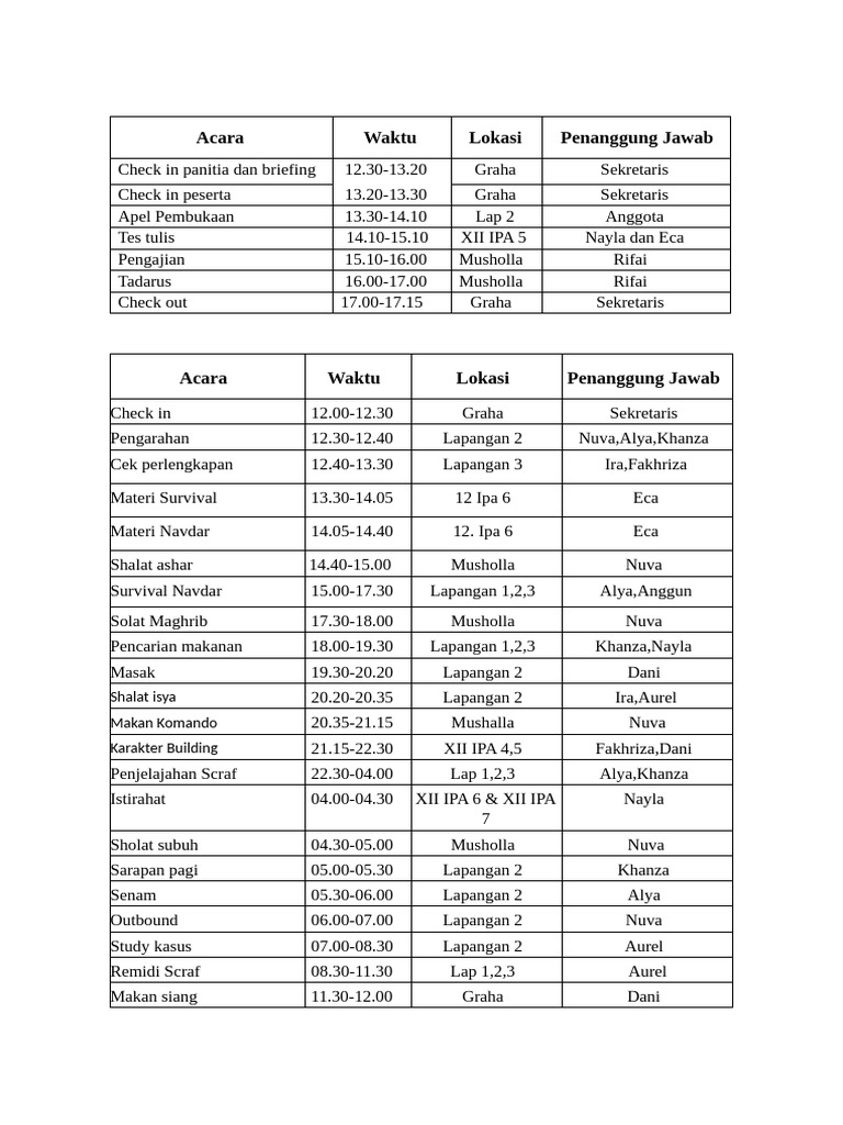 Jadwal Acara Komprehensif Sekolah | PDF