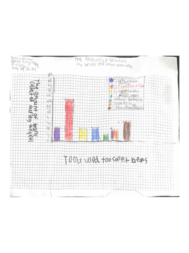 Biology Packet | PDF