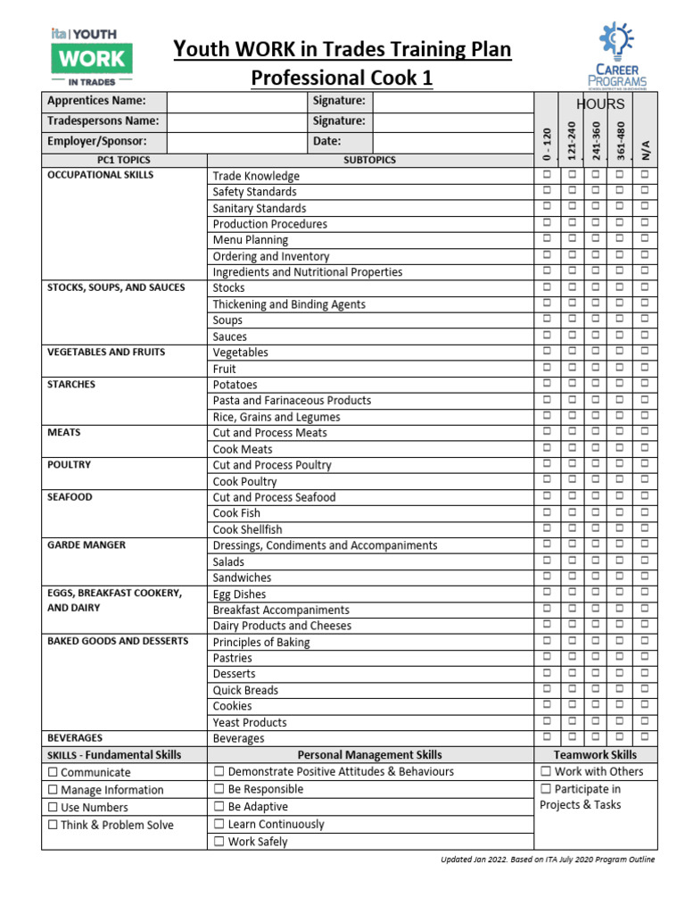 Professional Cook - Training Plan 2021-22 - B | PDF | Cooking | Soup
