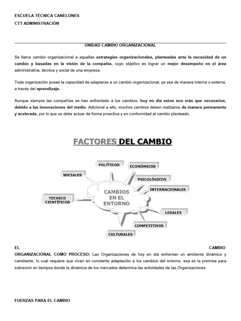 Estrategias de Cambio Organizacional | PDF | Comportamiento | Motivación