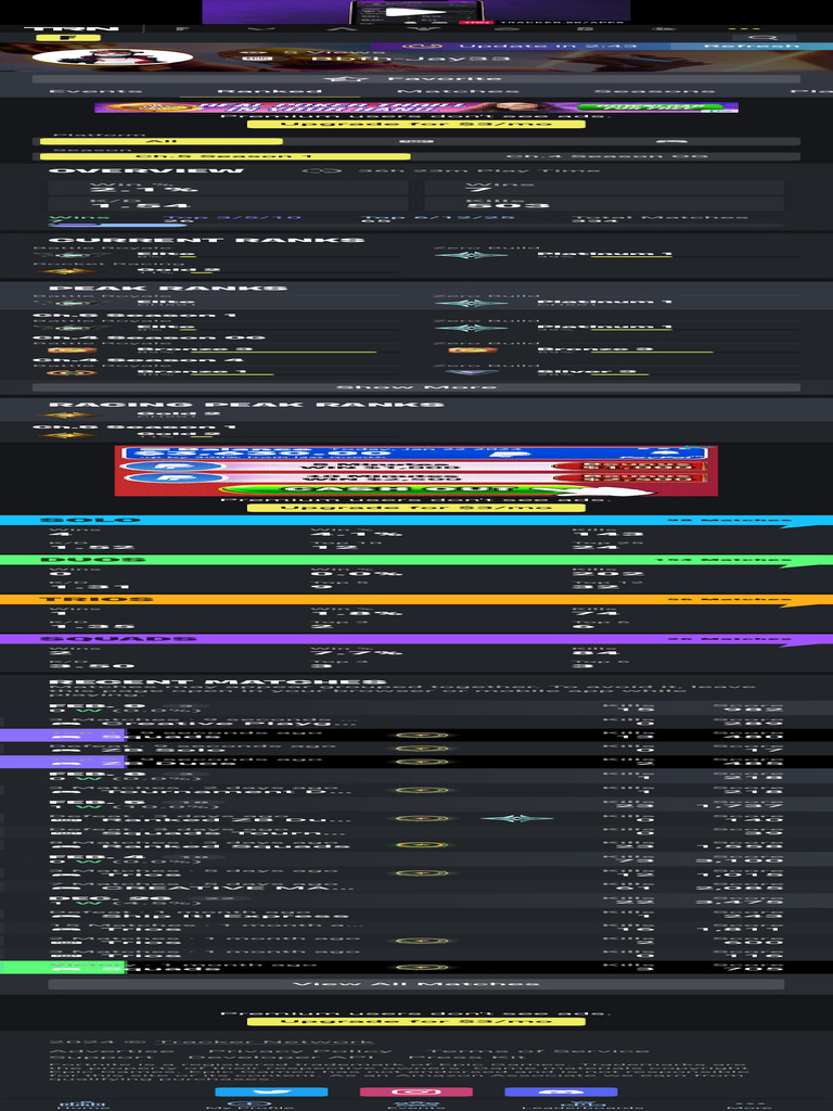 Bbfh-Jay33's Fortnite Ranked Stats - Fortnite Tracker | PDF