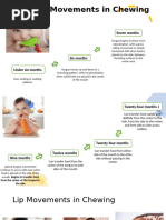 EDACS: Eating & Drinking Ability Scale | PDF | Cerebral Palsy | Health Care
