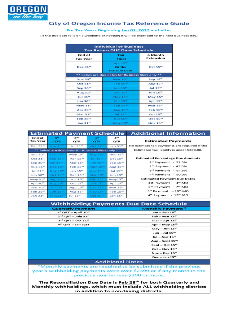 Tax Ref Guide | PDF | Taxes | Government Finances