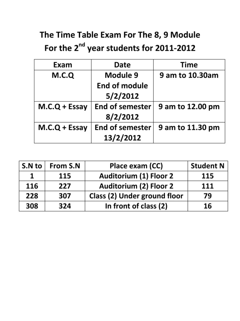 2012 Exam Schedule for Modules 8 & 9 | PDF