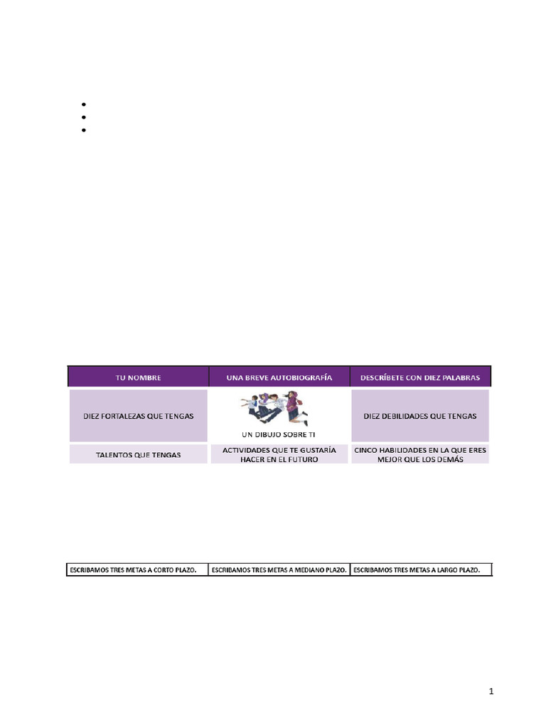 Autoconocimiento y Proyecto de Vida | PDF | Autoestima | Conceptos ...