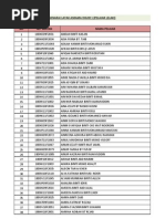 Download Senarai Layak Asrama DIS2011 Perempuan by Seremo Buleh SN78944435 doc pdf