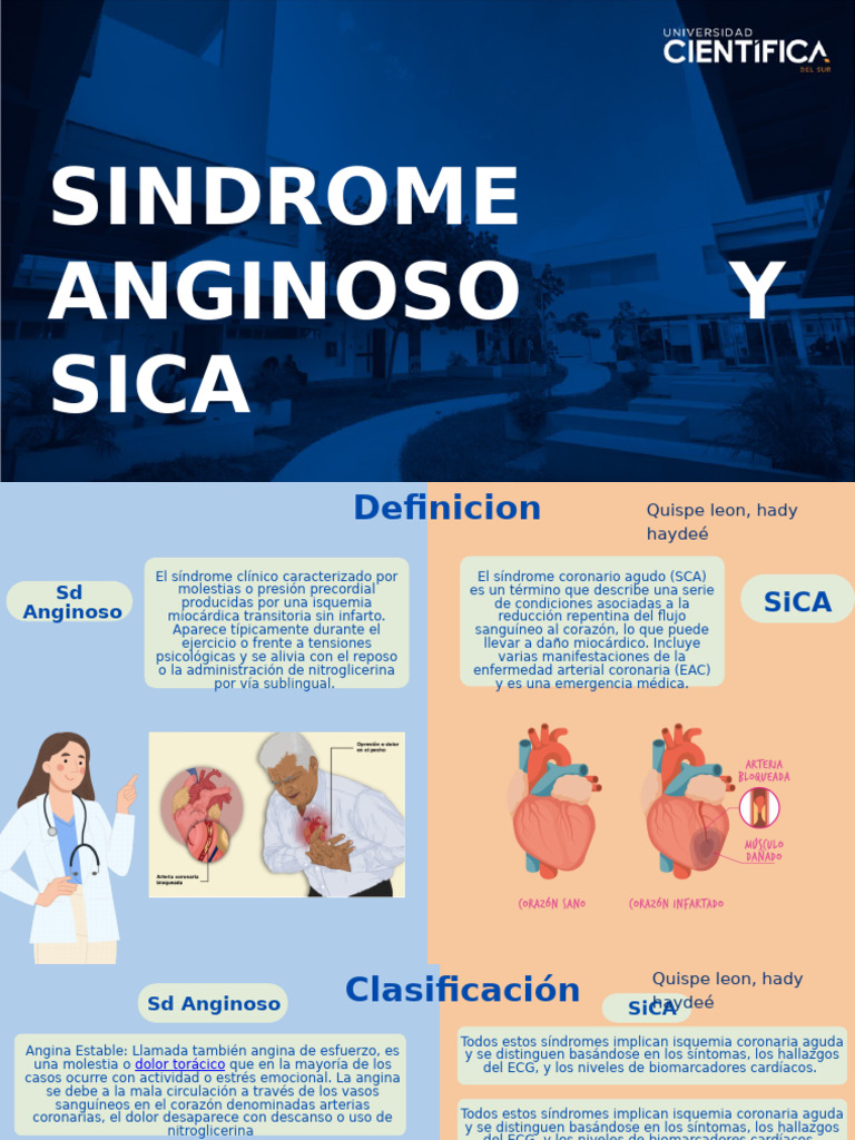 Tema - Sindrome Anginoso y SICA | PDF | Infarto de miocardio | Sistema ...