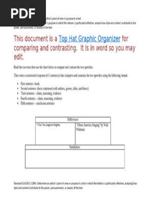 Top Hat Organizer Hughes and Whitman Copy