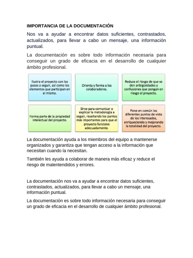 Importancia de La Documentación | PDF | Párrafo | Escritores