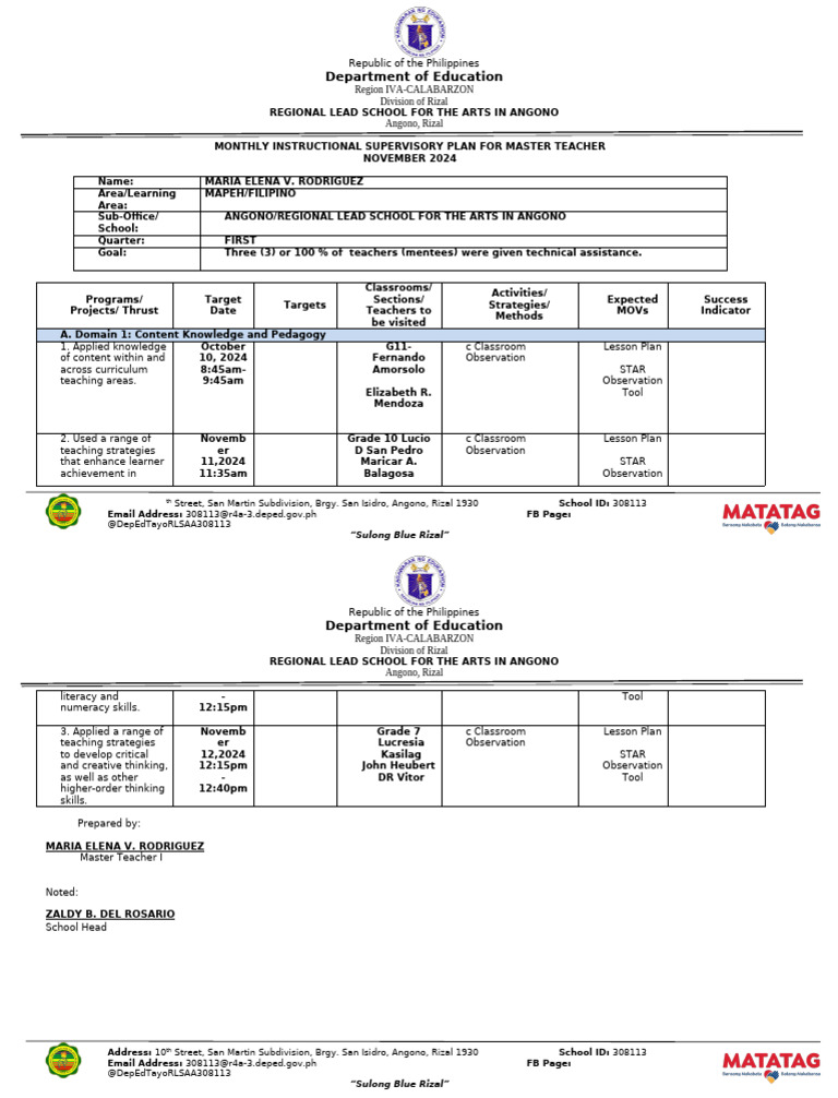 Monthly Supervisory Plan for MAPEH 2024 | PDF | Lesson Plan | Teachers