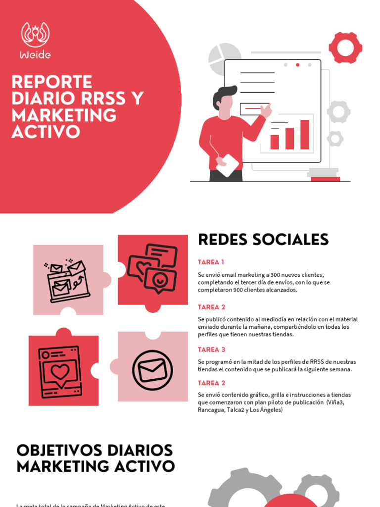 Reporte Diario RRSS MKT ACT | PDF | Crecimiento personal y profesional ...